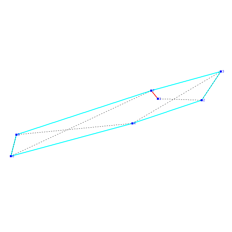Flugauswertung
